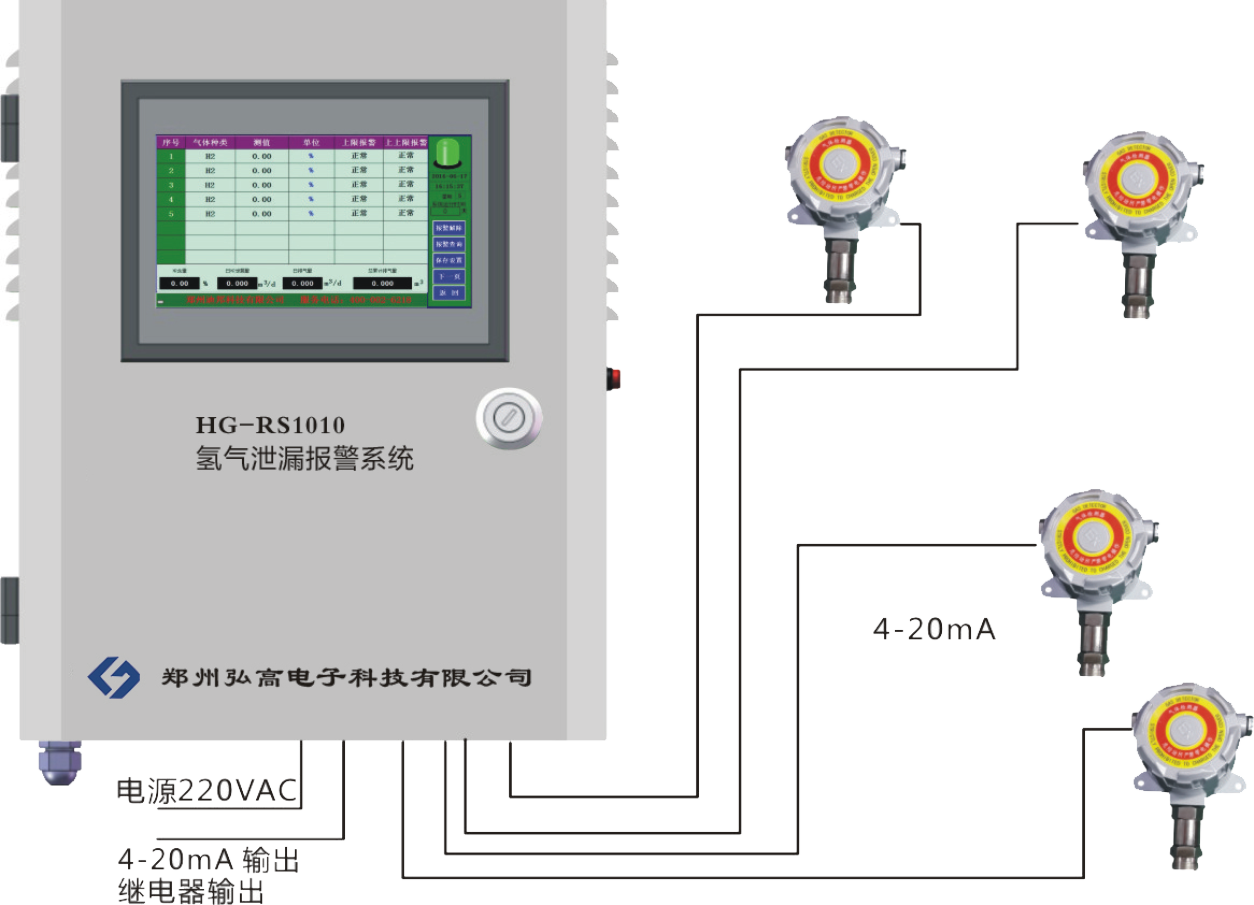 鄭州弘高電子科技有限公司